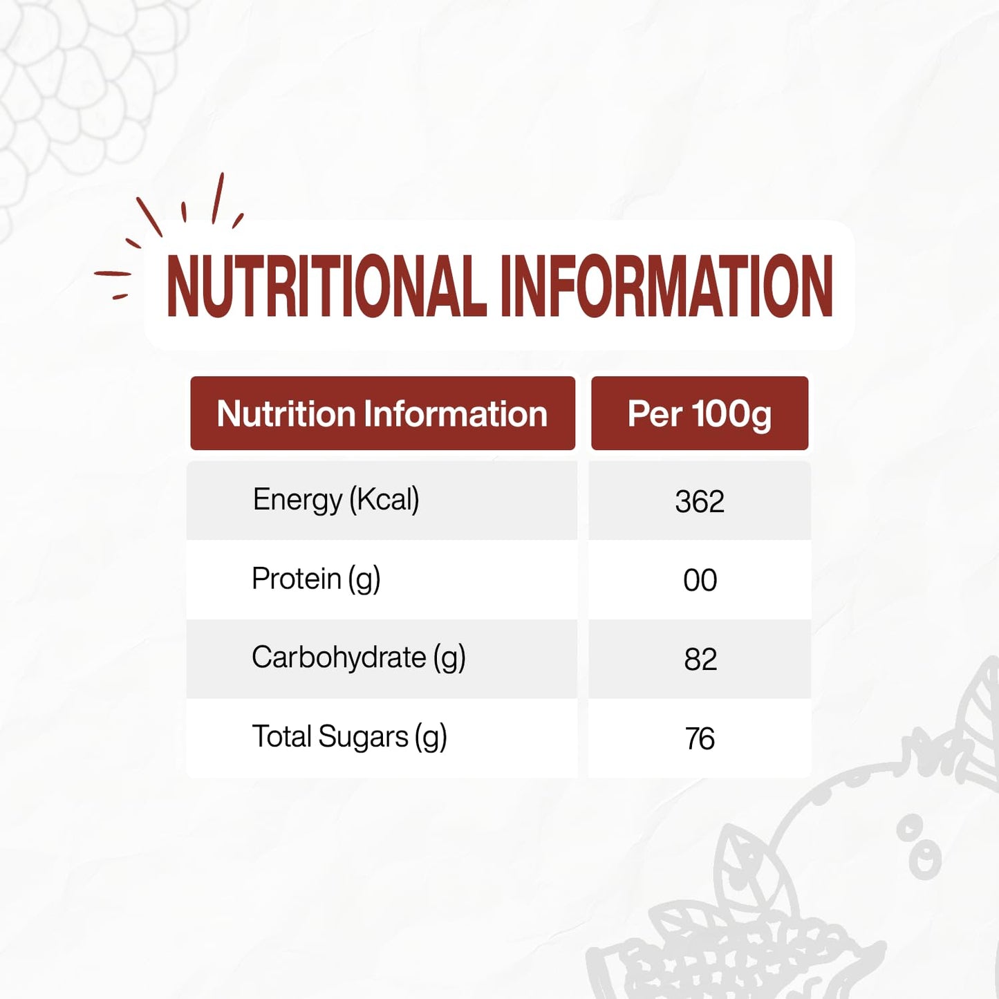 CHASKA Anardana Tablets Digestive Candy | Tangy Chatpata Flavor | Pocket-Friendly Strips Pack | After Meal Digestive Goli | 100 Strips